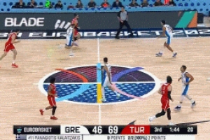 动作有点大！字母弟被申京过掉拉拽后者 被吹违体犯规