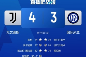 迪卡尼奥：阿坎吉对两个丢球负责，小图拉姆笑是希望对手进球取消