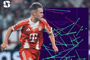 鸡哥！基米希5对抗全成功+传球成功率95%+3造犯规均为全队最高