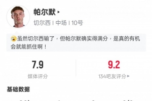 帕尔默本场比赛数据：1进球2关键传球1过人成功，评分7.9