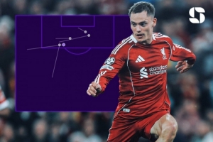 维尔茨本场在对方禁区内触球7次+创造5机会+2造良机均为全队最高