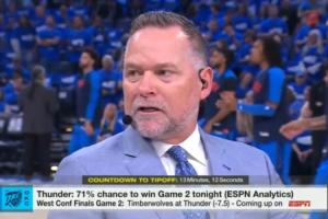 不当主教练了？冠军教头马龙新赛季全职加入ESPN节目 担任分析师