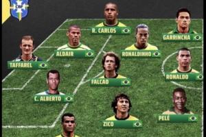 认可吗？外媒评巴西队史最佳11人阵：贝利大罗小罗领衔 无内马尔