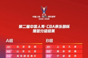 CBA俱乐部杯北汽男篮分组只能算“中签” 外援出战情况暂时未知