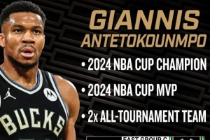 NBA预热NBA杯晒字母哥成绩：2024年冠军&MVP 两次最佳阵 战绩12-1