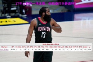 看数据听声音猜猜！哈登40+三双，你知道这是哪一场比赛吗？