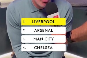 球迷：亚冠外战投降可耻 “轮换”非举白旗借口