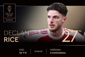 2025年金球奖排名第27位！ 德克兰-赖斯，第二次获得提名