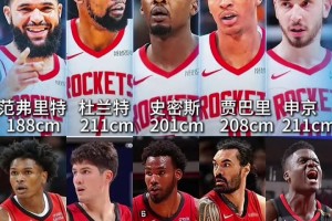 阿门打首发控卫？火箭新赛季可能排出5名2米以上的首发球员