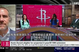 名记曾言：杜兰特越晚续约对火箭前景越不利！勇士就是前车之鉴！