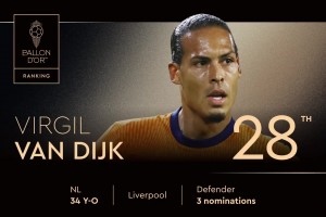 2025年金球奖排名第28位！维吉尔-范迪克，第三次获得提名