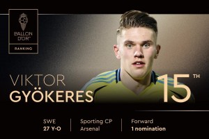 2025年金球奖排名第15位！维克托-约克雷斯，第一次获得提名